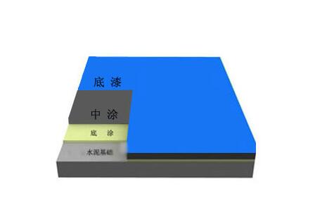 丙烯酸球场